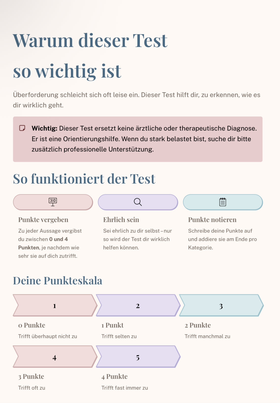 Gratis PDF - Selbsttest für Krisenbewältigung