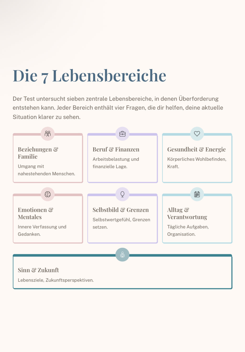 Gratis PDF - Selbsttest für Krisenbewältigung